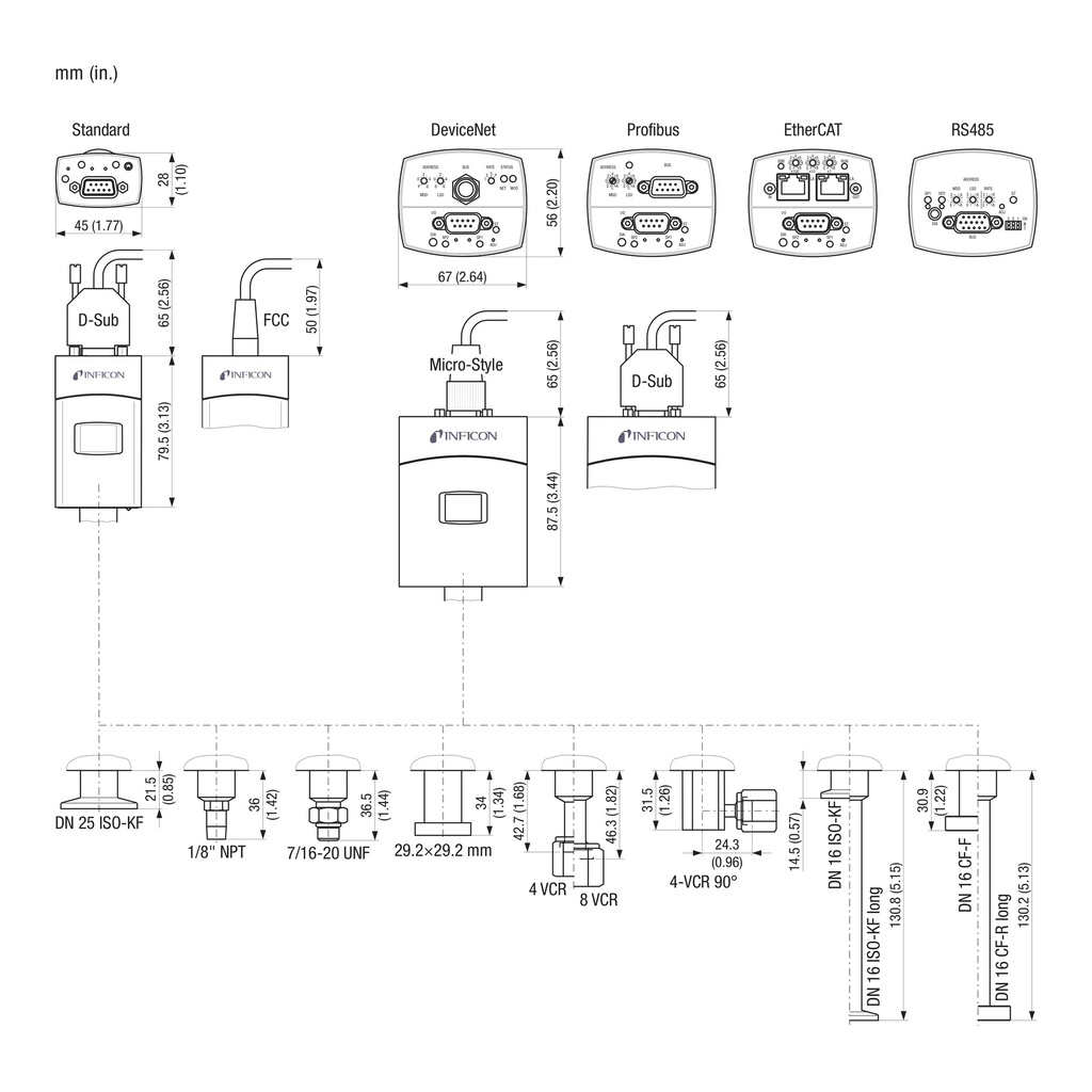 Maßblatt Katalog S. 93