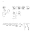 Maßblatt Katalog S. 119