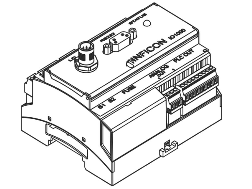 I/O 1000 module, analog/digital